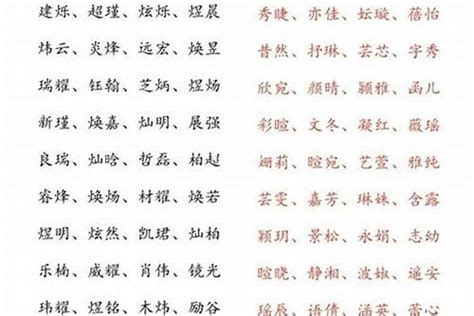 水的名字|五行取名大全：2024精选带水的女生名字